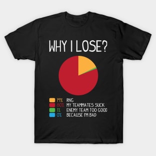 Why i lose (white) T-Shirt